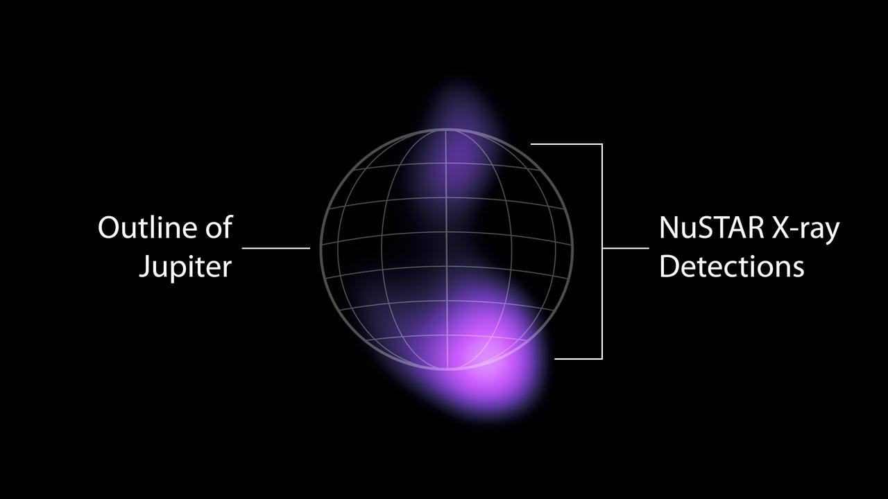 High-Energy X-rays Detected From Jupiter's Auroras photography by guiiu on Glass Gallery